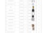 garment pattern making dxf PDF hpgl grading tech pack
